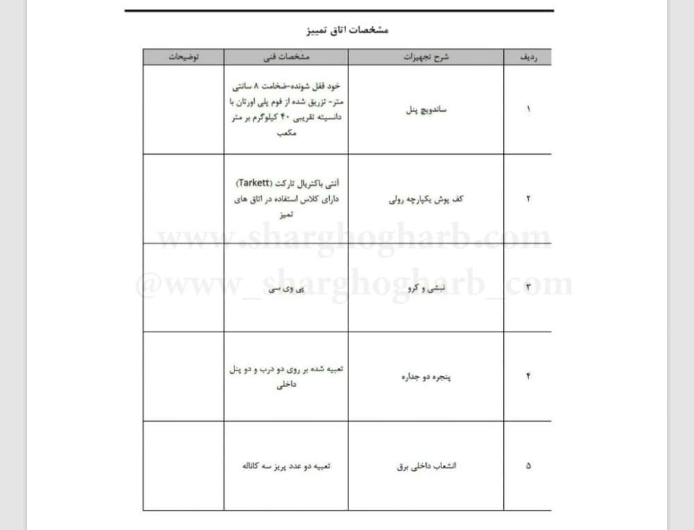 فروش کلین روم در استان تهران