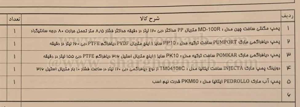فروش رآکتور گلاس لاین و استیل و پلی اتیلن و فیلتر پرس در استان قم